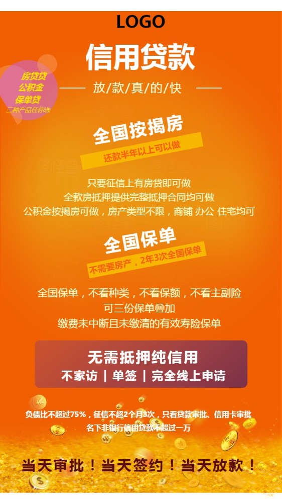 东莞6房产抵押贷款：如何办理房产抵押贷款，房产贷款利率解析，房产贷款申请条件。